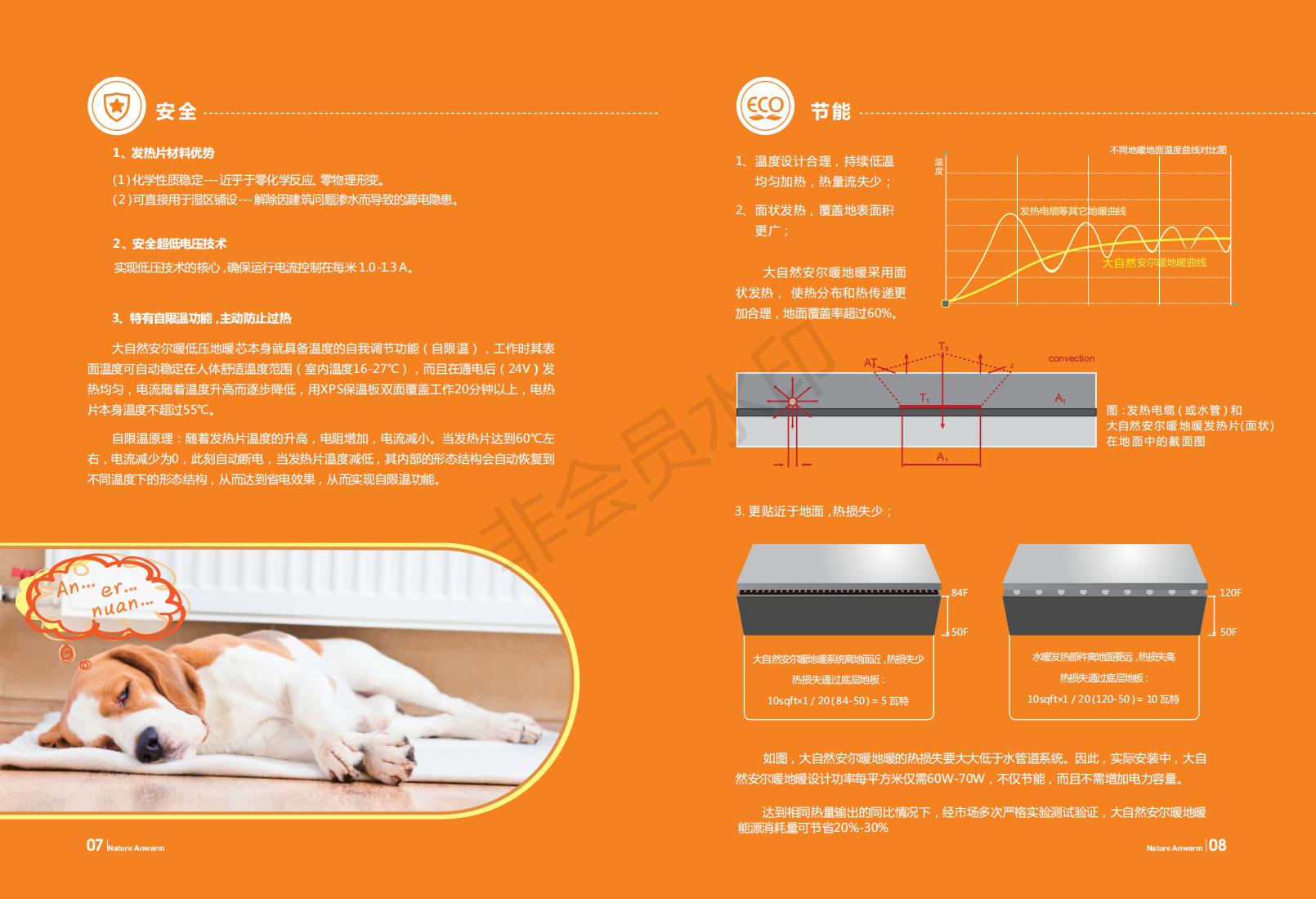 PTC電熱膜地暖優(yōu)缺點PTC電熱膜地暖耗電嗎