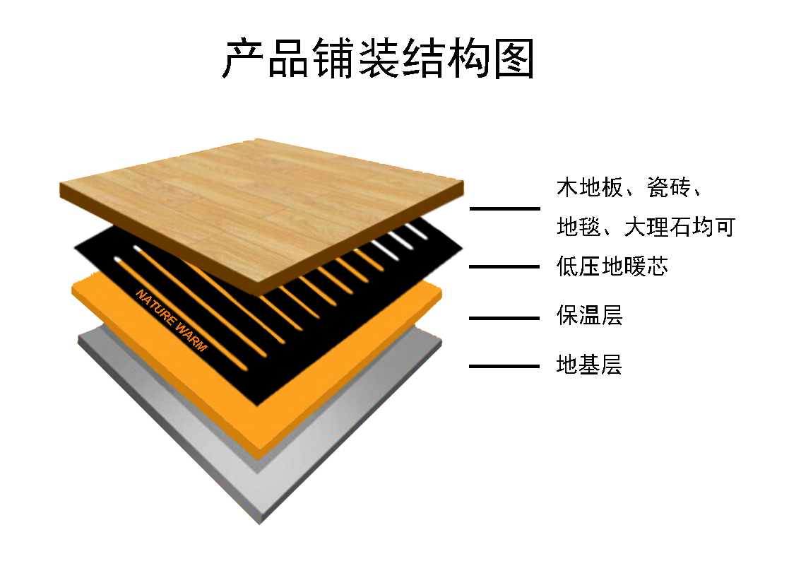 高效節能石墨烯電暖產品價格