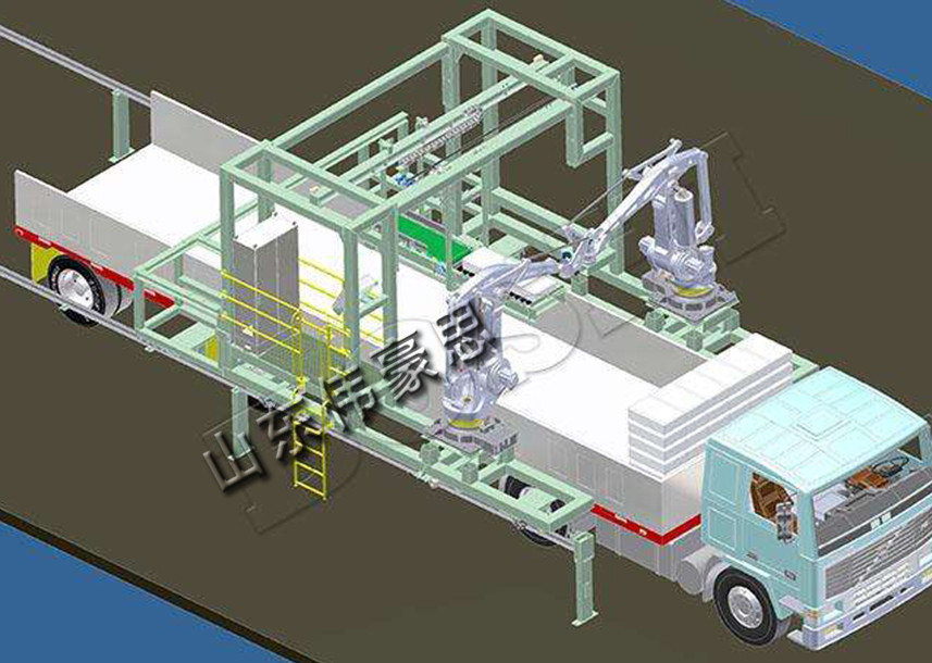 定制尿素全自動裝車機(jī) 拆垛裝車機(jī)器人