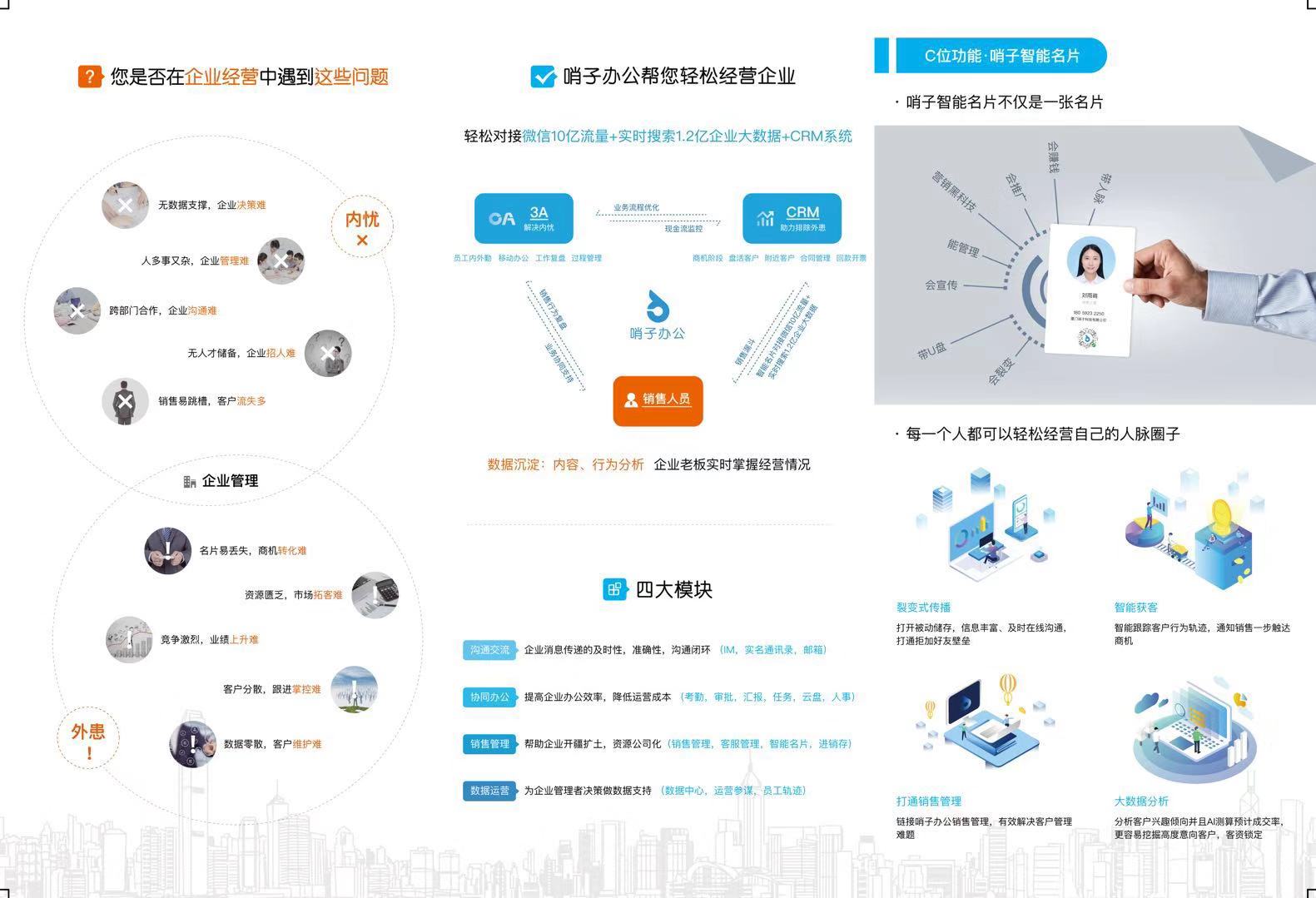 報價企業移動辦公管理軟件招商優選哨子辦公渠道招商總部，尋找企業移動辦公管理軟件招商