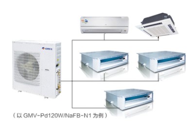 家用中央空調批發_海口FREE系列直流變頻多聯機組可靠廠商