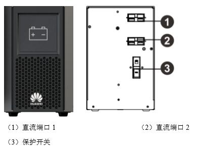 華為UPS2000-A小型UPS電源 原廠質保 現(xiàn)貨銷售