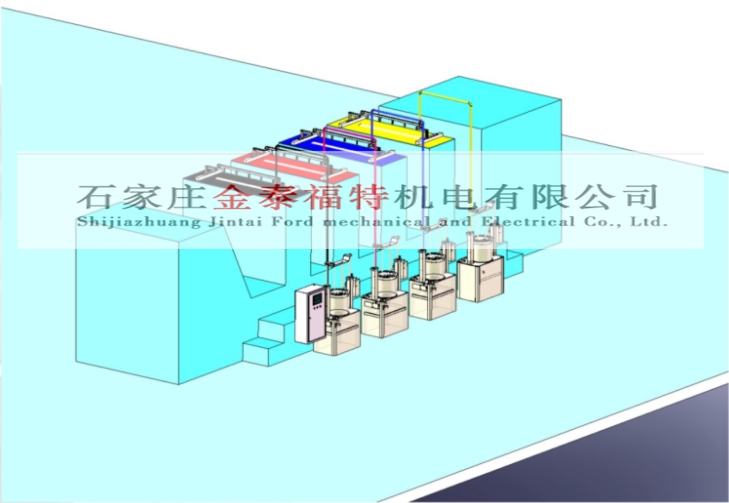 零排放VOCS氣體集中供墨系統