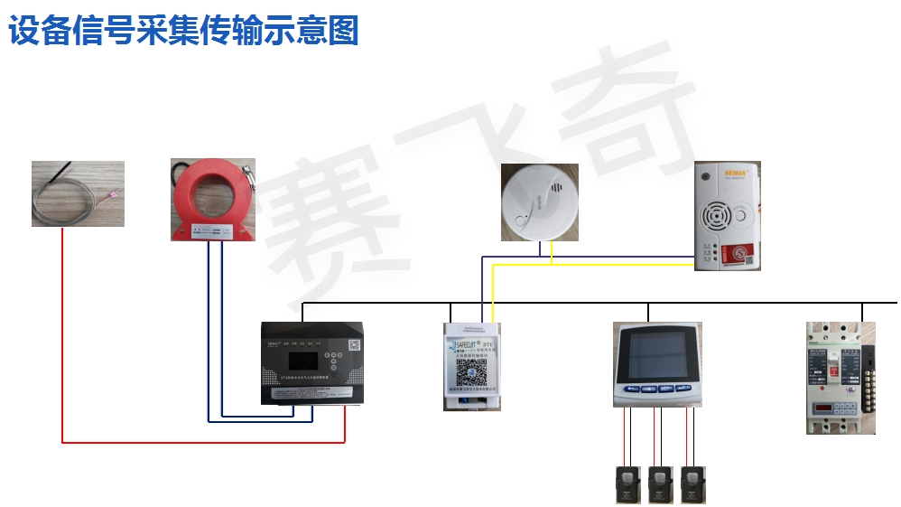 電氣火災監控系統 電氣火災監控系統  上海電氣火災監控系統