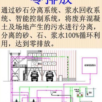 德州砂石分離機設備供貨廠家